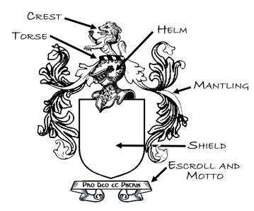 coat of arms mantle clip art